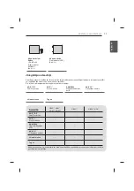 Предварительный просмотр 405 страницы LG UB85 Series Owner'S Manual