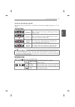 Предварительный просмотр 445 страницы LG UB85 Series Owner'S Manual