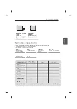 Предварительный просмотр 477 страницы LG UB85 Series Owner'S Manual