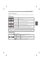 Предварительный просмотр 481 страницы LG UB85 Series Owner'S Manual