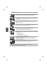 Предварительный просмотр 502 страницы LG UB85 Series Owner'S Manual