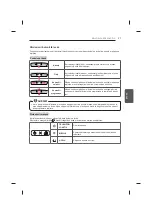 Предварительный просмотр 517 страницы LG UB85 Series Owner'S Manual