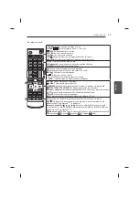 Предварительный просмотр 525 страницы LG UB85 Series Owner'S Manual