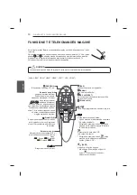 Предварительный просмотр 526 страницы LG UB85 Series Owner'S Manual