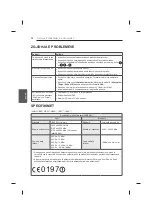 Предварительный просмотр 530 страницы LG UB85 Series Owner'S Manual