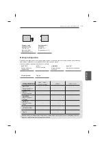 Предварительный просмотр 549 страницы LG UB85 Series Owner'S Manual