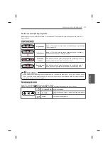 Предварительный просмотр 553 страницы LG UB85 Series Owner'S Manual