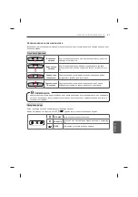 Предварительный просмотр 625 страницы LG UB85 Series Owner'S Manual