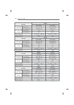 Предварительный просмотр 642 страницы LG UB85 Series Owner'S Manual