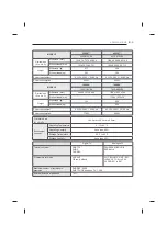 Предварительный просмотр 643 страницы LG UB85 Series Owner'S Manual