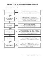 Preview for 37 page of LG UBK80 Service Manual