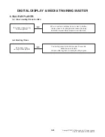 Preview for 43 page of LG UBK80 Service Manual