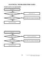 Preview for 66 page of LG UBK80 Service Manual