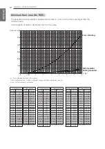 Preview for 12 page of LG UBN24R Owner'S Manual