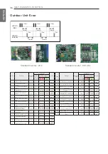 Preview for 36 page of LG UBN24R Owner'S Manual