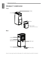 Preview for 6 page of LG UD701KOG1 Owner'S Manual