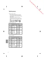 Предварительный просмотр 150 страницы LG UF85 series Owner'S Manual