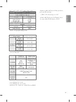 Предварительный просмотр 16 страницы LG UH61 Series Owner'S Manual