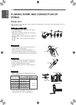 Предварительный просмотр 18 страницы LG UHXM120BA1 Installation Manual