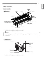 Preview for 7 page of LG Ultra Deluxe D05MX SW0 Owner'S Manual