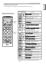 Preview for 9 page of LG Ultra Deluxe D05MX SW0 Owner'S Manual