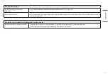 Предварительный просмотр 27 страницы LG UltraFine 24MD4KL Owner'S Manual
