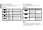 Preview for 6 page of LG UltraFine 38GL950G Owner'S Manual