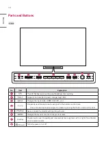 Предварительный просмотр 18 страницы LG UltraFine OLED Pro 65EP5G Owner'S Manual