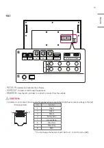 Предварительный просмотр 19 страницы LG UltraFine OLED Pro 65EP5G Owner'S Manual