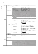 Предварительный просмотр 28 страницы LG UltraFine OLED Pro 65EP5G Owner'S Manual