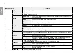 Preview for 22 page of LG UltraGear 24GL600F Owner'S Manual