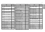 Preview for 35 page of LG UltraGear 24GL600F Owner'S Manual