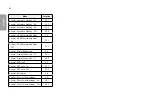 Preview for 36 page of LG UltraGear 24GL600F Owner'S Manual