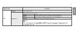 Preview for 27 page of LG UltraGear 27GL830 Owner'S Manual