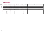 Preview for 24 page of LG UltraGear 27GQ40W Owner'S Manual