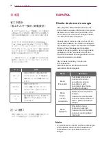 Preview for 152 page of LG UltraGear 27GQ40W Owner'S Manual