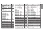 Предварительный просмотр 53 страницы LG UltraGear 32GK60W Owner'S Manual