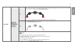 Предварительный просмотр 25 страницы LG UltraGear 32GN63T Owner'S Manual