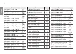 Preview for 40 page of LG UltraGear 32GQ950 Owner'S Manual