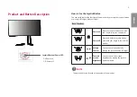 Preview for 5 page of LG UltraGear 34GN85B-B Owner'S Manual