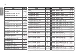 Preview for 38 page of LG UltraGear 34GN85B-B Owner'S Manual