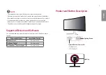 Preview for 5 page of LG UltraGear 38GL950G-B Owner'S Manual