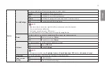 Preview for 31 page of LG UltraGear 38GL950G-B Owner'S Manual