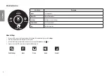 Preview for 12 page of LG UltraWide 34BN77C Owner'S Manual