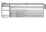 Preview for 13 page of LG UltraWide 34BN77C Owner'S Manual