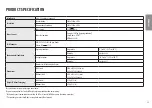 Preview for 25 page of LG UltraWide 34BN77C Owner'S Manual