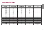 Предварительный просмотр 31 страницы LG UltraWide 34BN780B Owner'S Manual