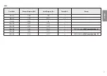 Предварительный просмотр 27 страницы LG UltraWide 35BN75C-B Owner'S Manual