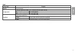 Preview for 13 page of LG UltraWide 35WN75C-B.AEU Owner'S Manual