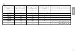 Preview for 27 page of LG UltraWide 35WN75C-B.AEU Owner'S Manual